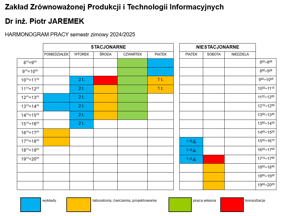 jaremek_tabela_zima2_24_25.png