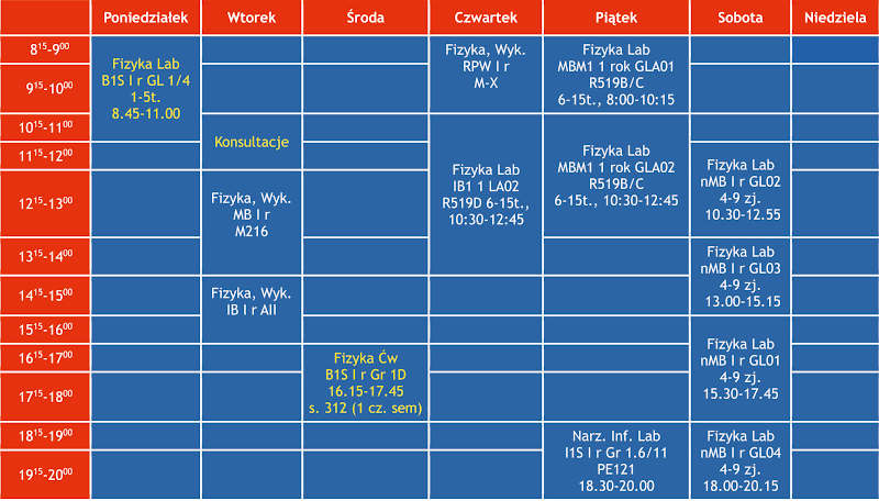 plan zajęć dr hab. Chocyk 25/26, semestr zimowy