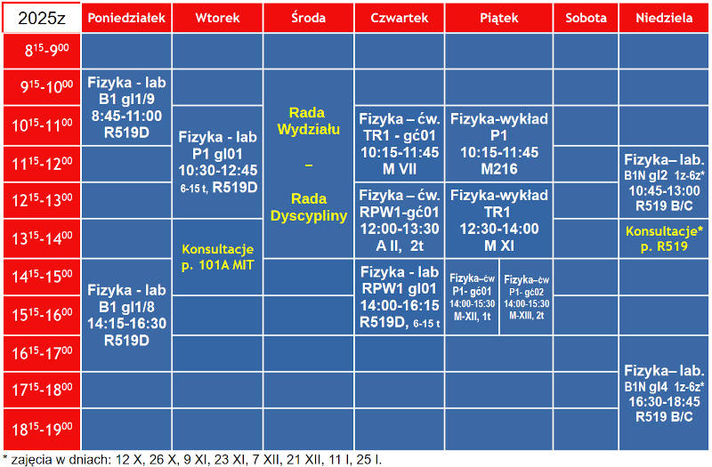 plan zajęć dr Wiesław Polak w semestrze zimowym 25/26