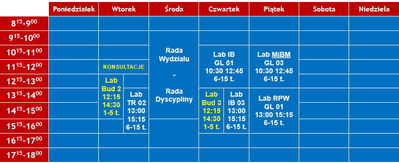 plan zajęć prof. GŁadyszewski, semestr zimowy