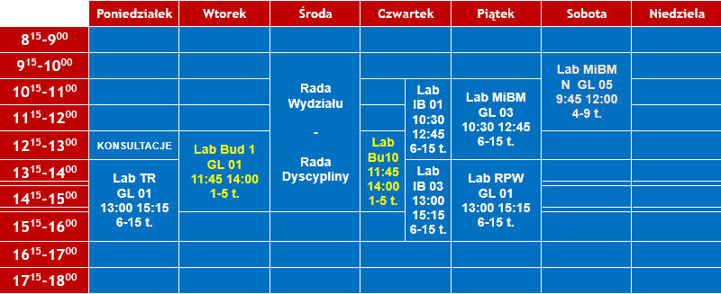 Zajęcia Grzegorz Gładyszewski, semestr zimowy 2026/2027